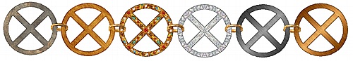 the Six Signs